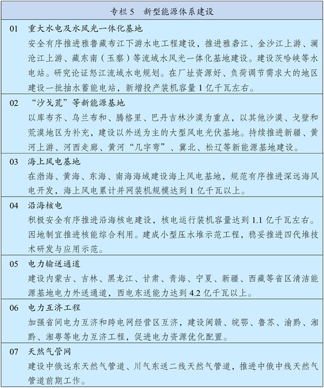 7-2 專欄5 新型能源體系建設(shè).jpg 7-2 專欄5 新型能源體系建設(shè).jpg