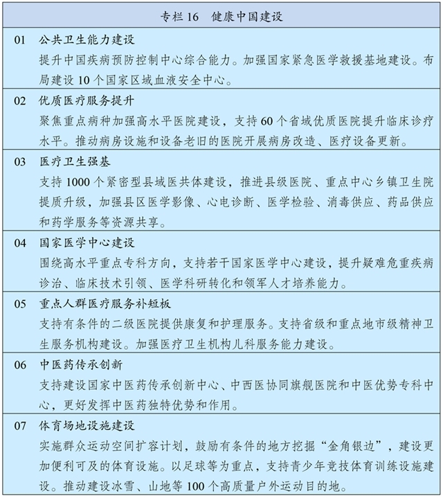 39-5 專欄16 健康中國建設(shè).jpg 39-5 專欄16 健康中國建設(shè).jpg